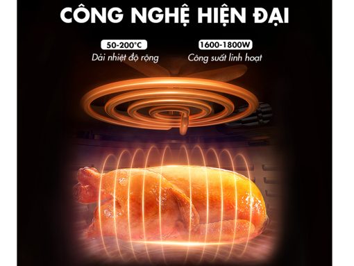 ảnh gia dụng smart